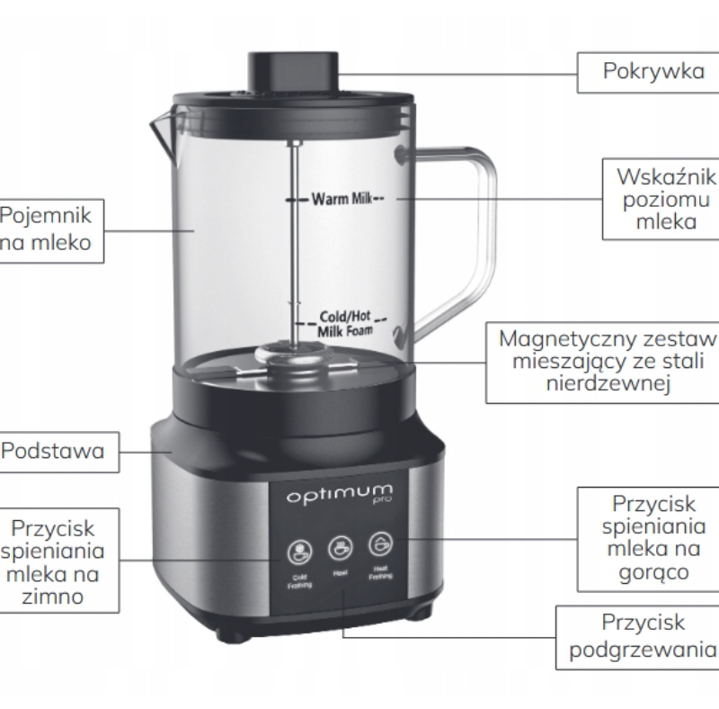Spieniacz szklany do mleka Fresco SX-3004 — wymiary i konstrukcja