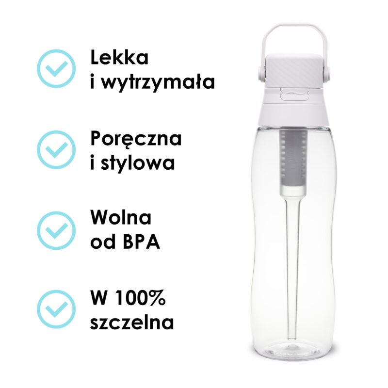 Butelka Filtrująca Aqualogis Aqua&Go Tritan