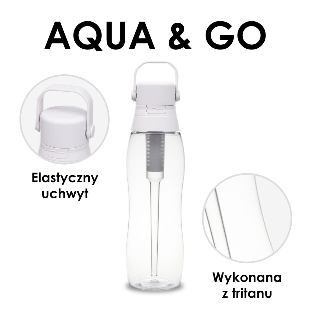 Butelka Filtrująca Aqualogis Aqua&Go Tritan