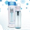 Butelka Filtrująca Aqualogis Aqua&Go Tritan – Niebieska 750ml
