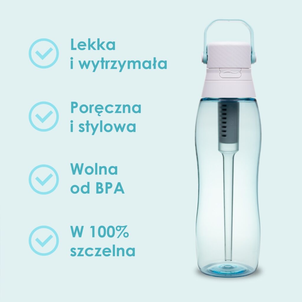 Grafika cech butelki Aqualogis Aqua&Go