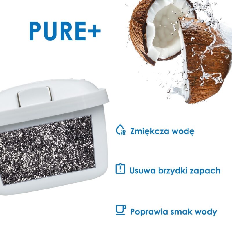 Grafika budowy i działania wkładu Aqualogis Pure+