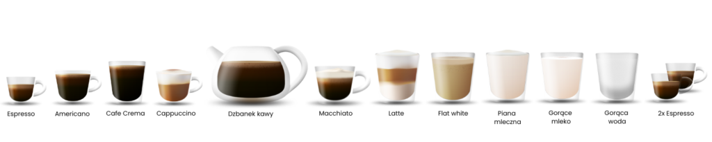 Napoje Fresco X85: espresso, americano, café crema, cappuccino, dzbanek kawy, macchiato, latte, flat white, pianka mleczna, gorące mleko, gorąca woda i podwójne espresso