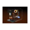 Schemat technologii Smart Brew w ekspresie Sencor SES 9400BK